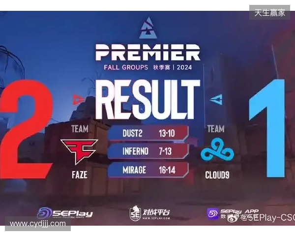 BLAST赏金赛S1:遗憾的首秀!FUT 2-0 OG