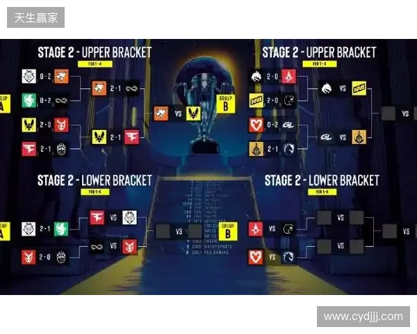 俄罗斯教练innersh1ne加入G2，主抓战队青训体系